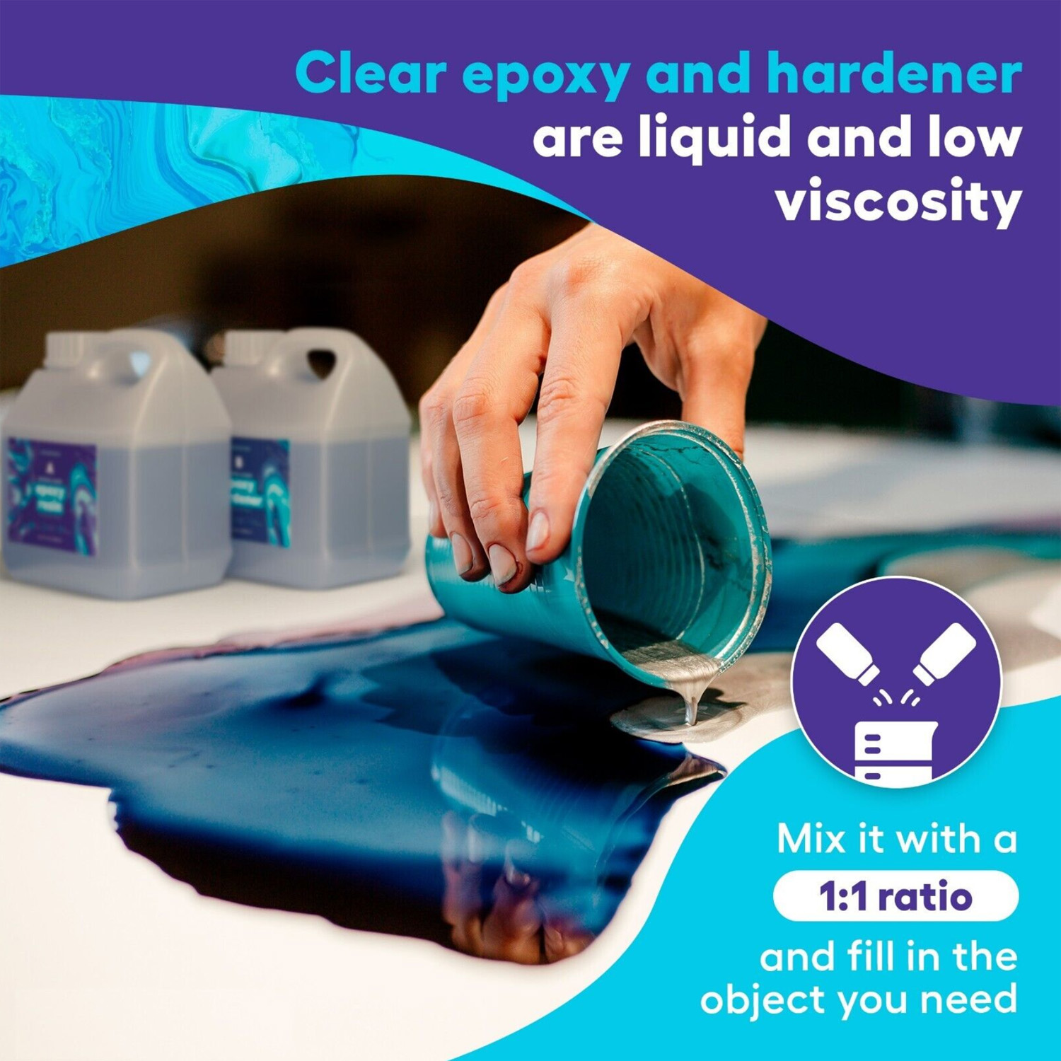 1:1 Ratio Epoxy Resin Kit Anti - مراجعة Resin Art Ratio وسعره