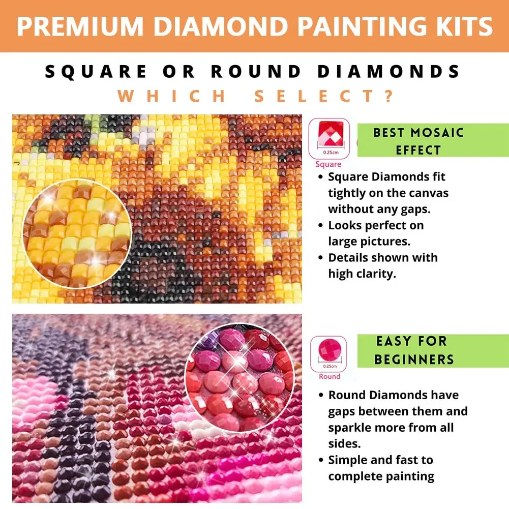 Diamond Painting Family Quotes - مراجعة Resin Art Quote وسعره