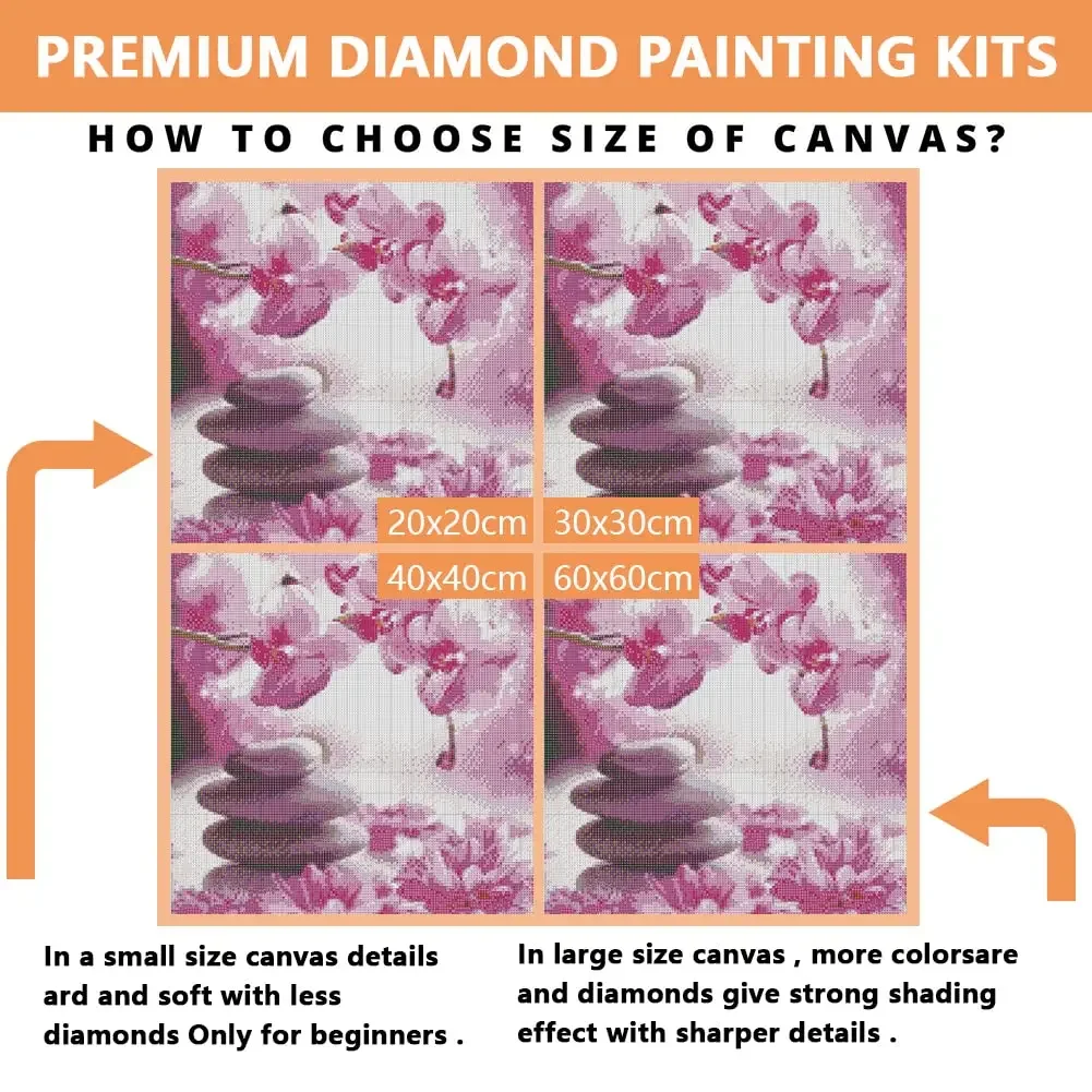 Diamond Painting Family Quotes - مراجعة Resin Art Quote وسعره