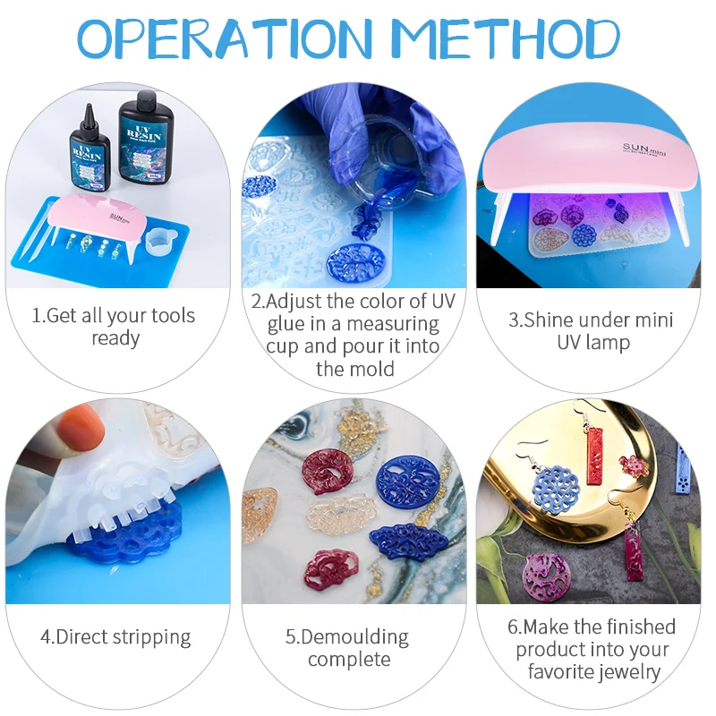 Hard UV Resin Glue Kit Fast Cu - مراجعة Uv Resin Clear Hard وسعره
