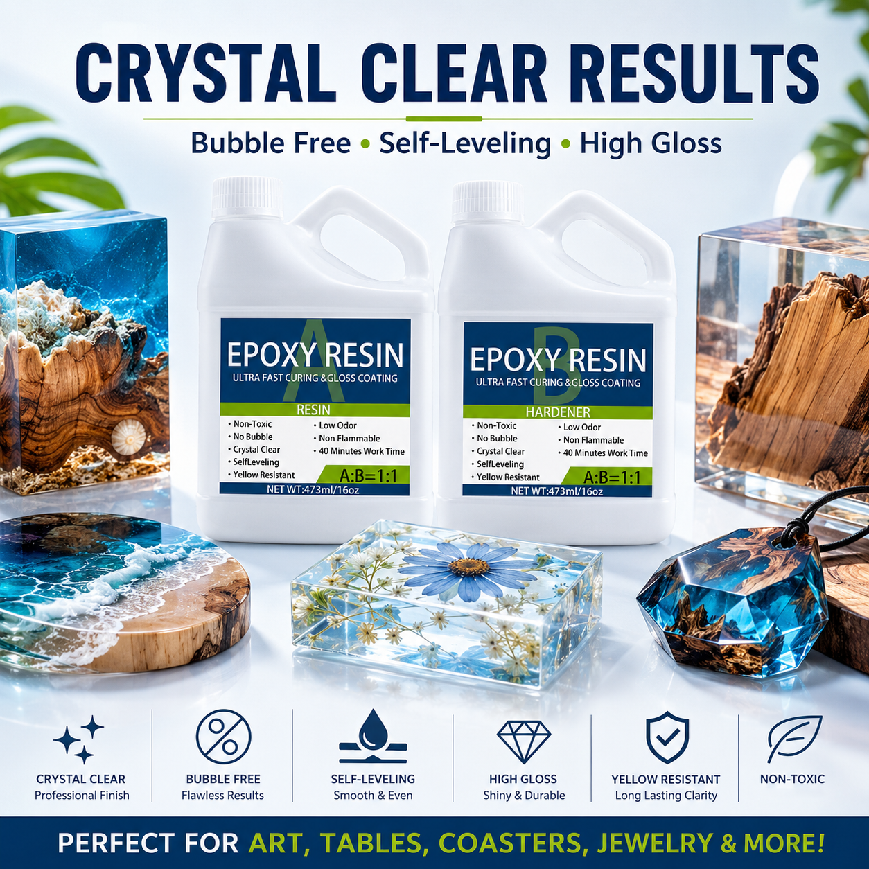 Epoxy Resin for Beginners, Low - مراجعة Resin Art Ratio وسعره