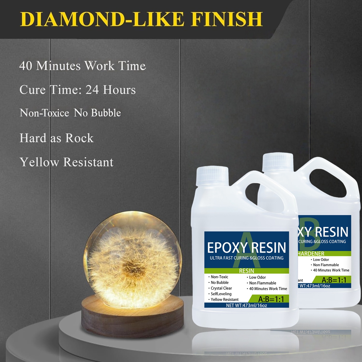 Epoxy Resin Kit 32OZ，Strong, B - مراجعة Resin Art Ratio وسعره