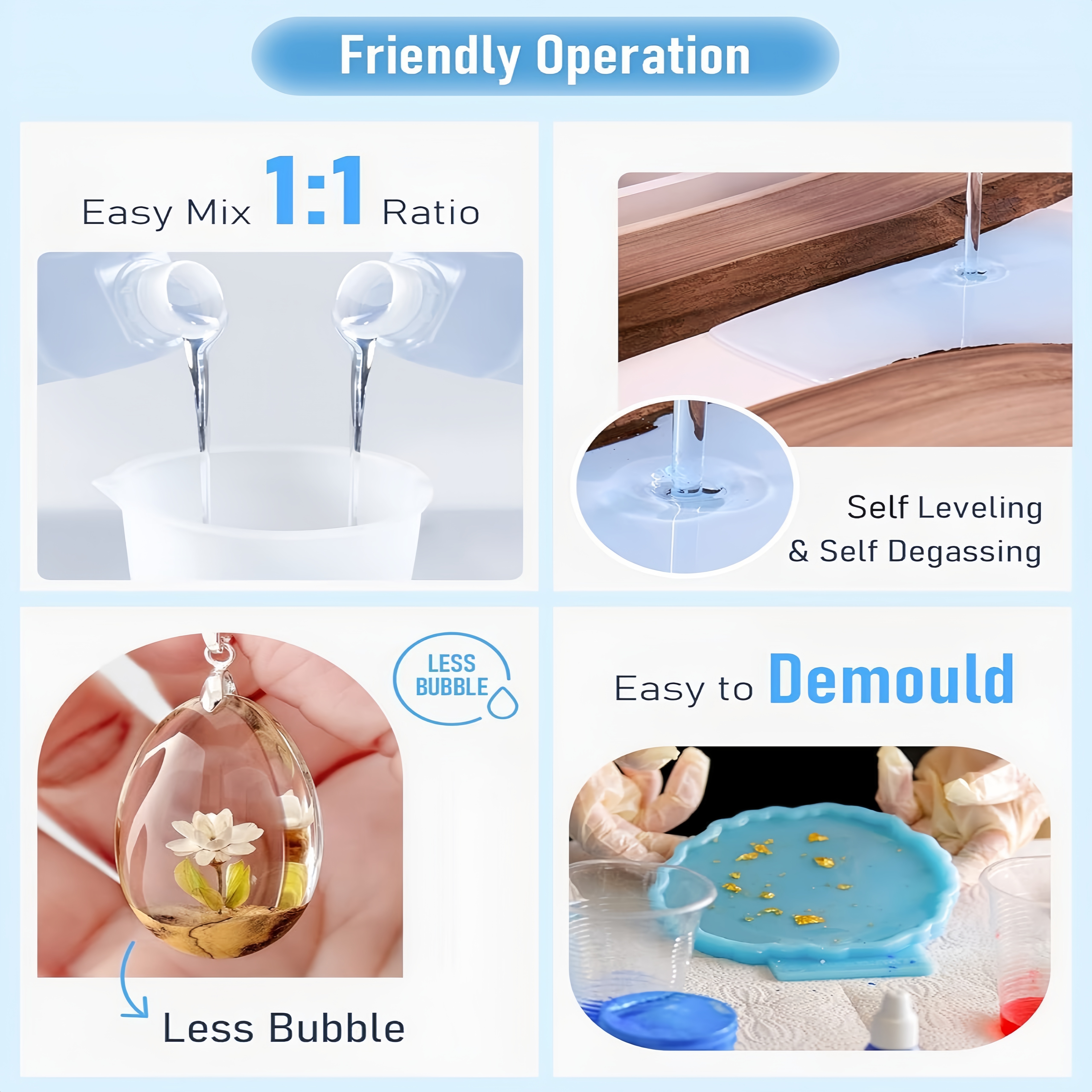 Epoxy Resin Kit 32OZ，Strong, B - مراجعة Resin Art Ratio وسعره