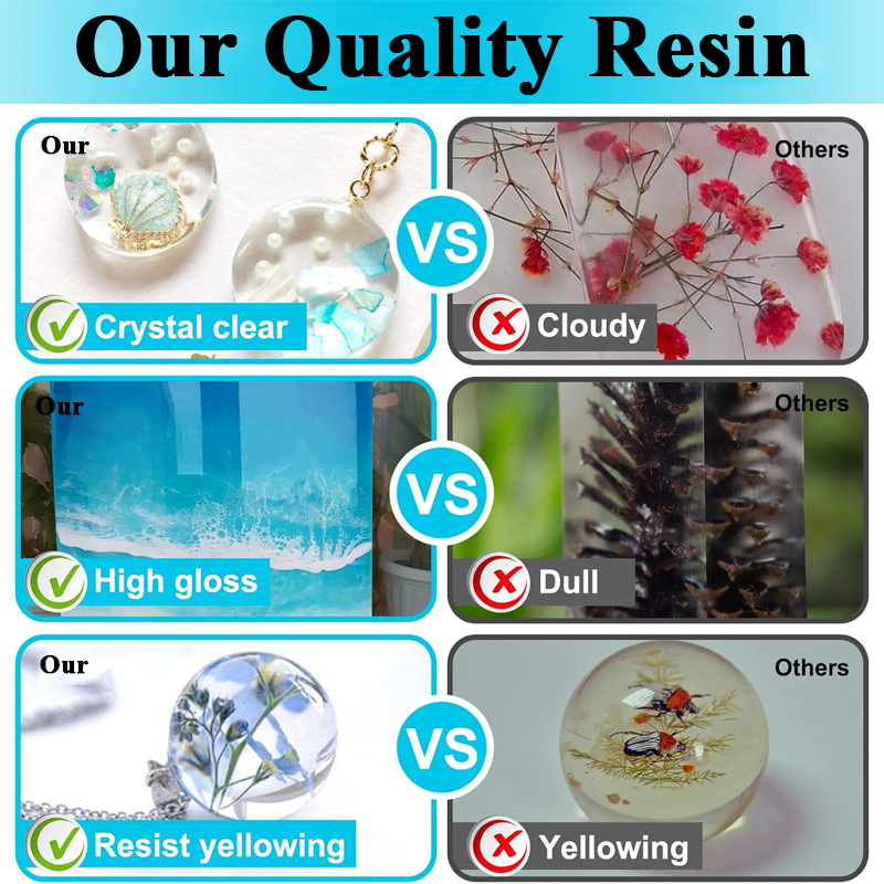 Newly Formulated Epoxy Resin K - مراجعة Resin Art Ratio وسعره