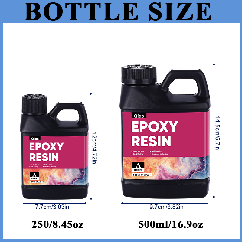Newly Formulated Epoxy Resin K - مراجعة Resin Art Ratio وسعره