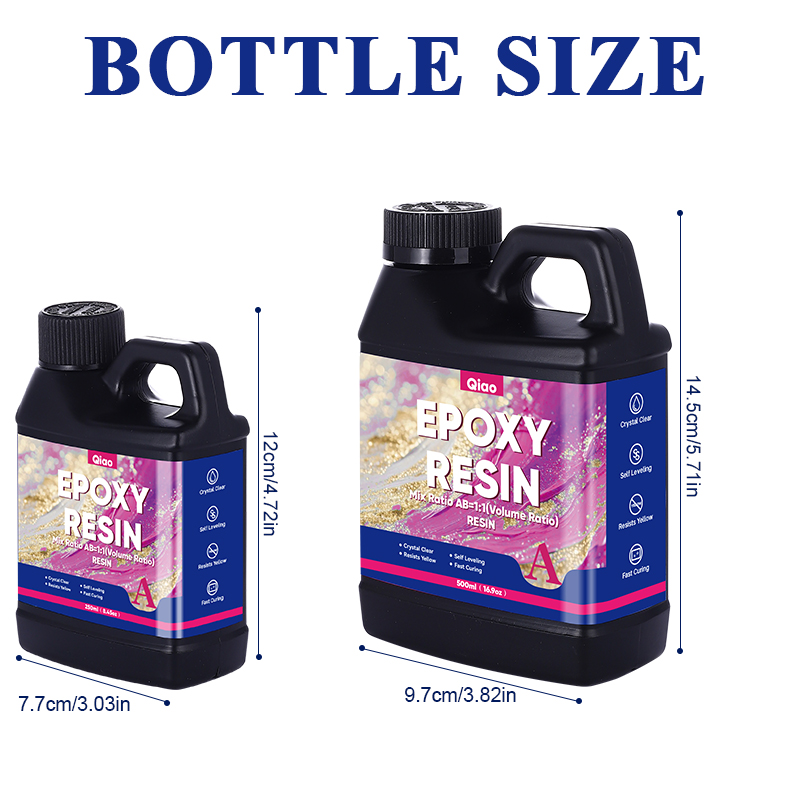 High Gloss 1:1 Epoxy Resin – F - مراجعة Resin Art Furniture وسعره