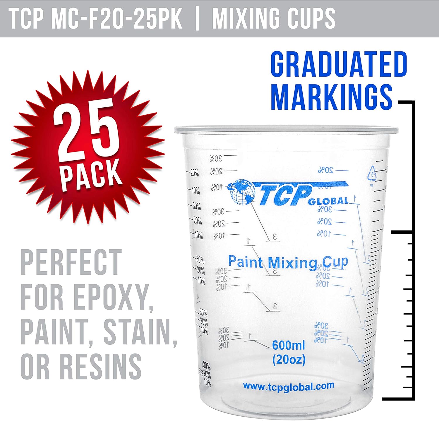 Disposable Plastic Mixing Cups - مراجعة Resin Art Ratio وسعره
