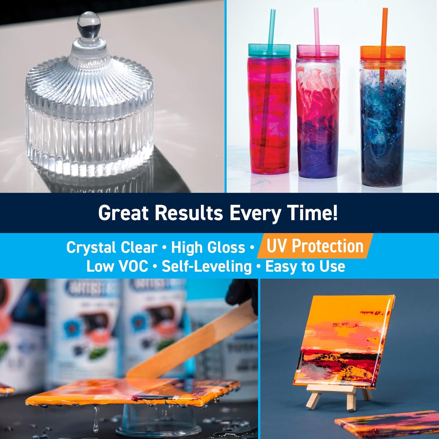 Epoxy Resin Kit 32 Oz Quart wi - مراجعة Resin Art Ratio وسعره